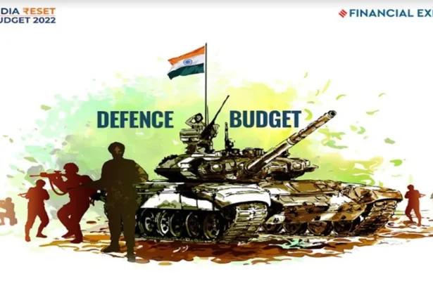 Reliance Defense Share Price