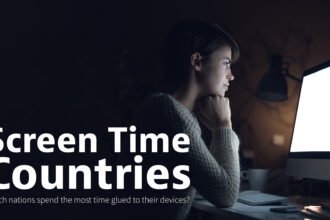 average screen time per day