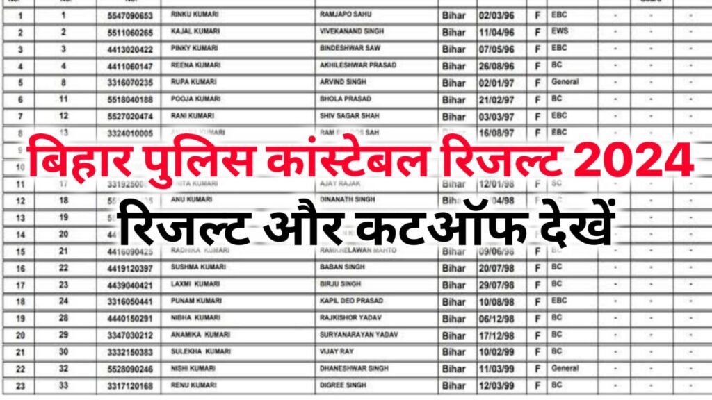 csbc.bihar.gov.in