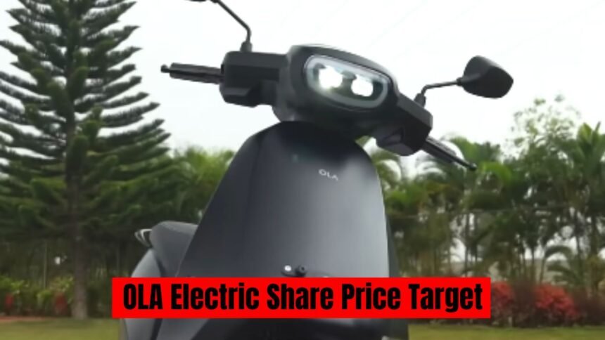 Ola Electric share price