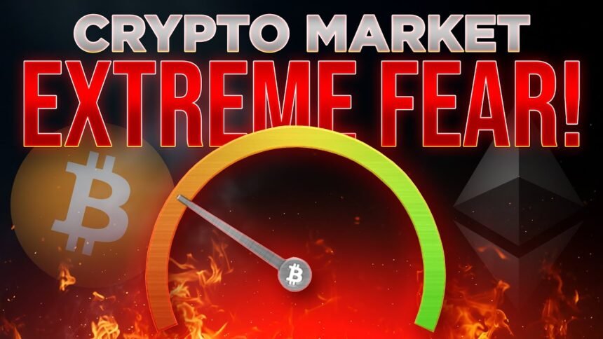 Bitcoin price