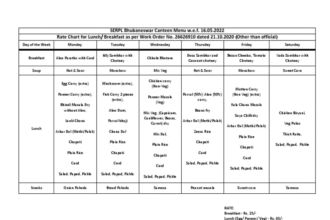 Tata Steel canteen menu 2024