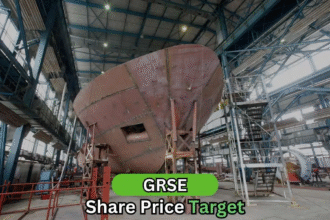 GRSE Share Price