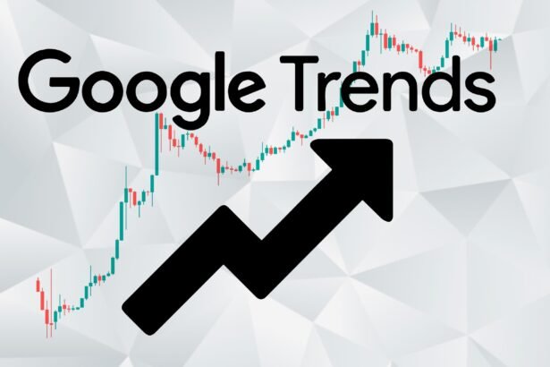 Google Trends