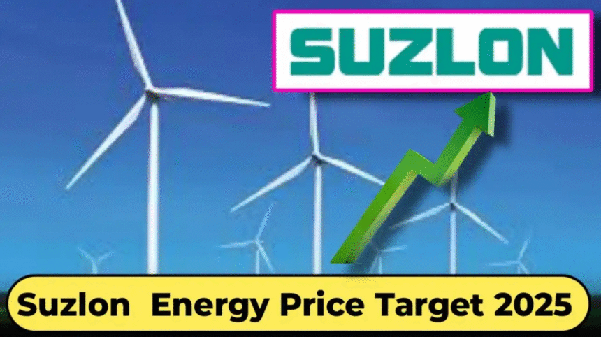 Suzlon share price
