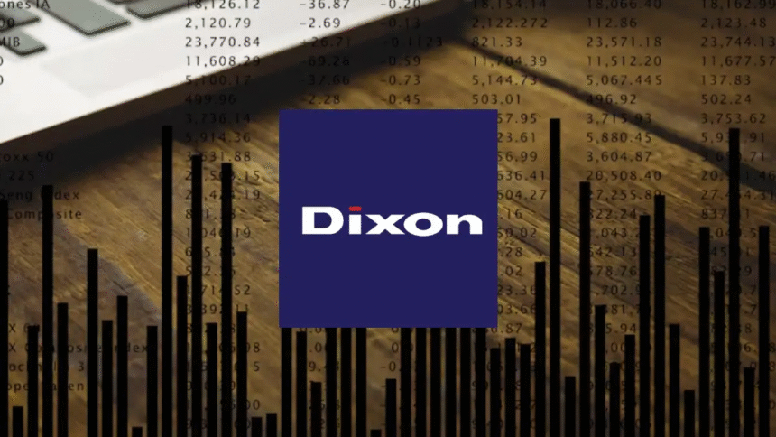 Dixon share price
