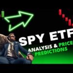 SPY stock price