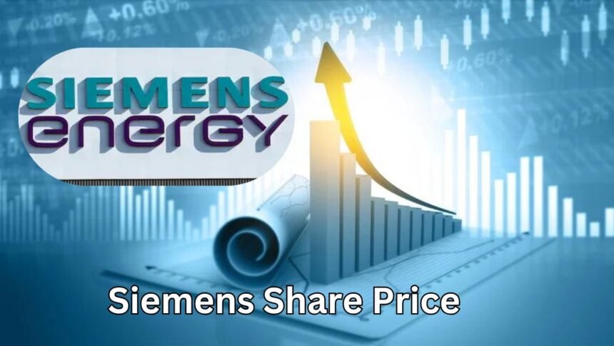 siemens energy india stock