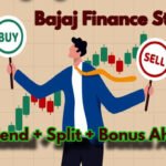 Bajaj Finance share