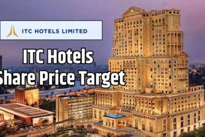 ITC Hotels Share Price