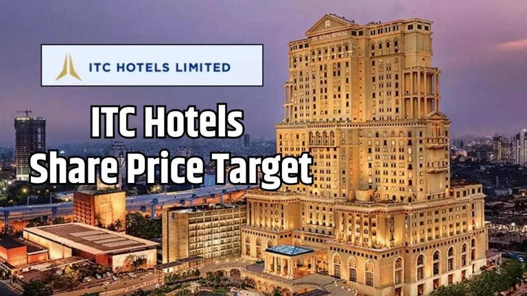 ITC Hotels Share Price