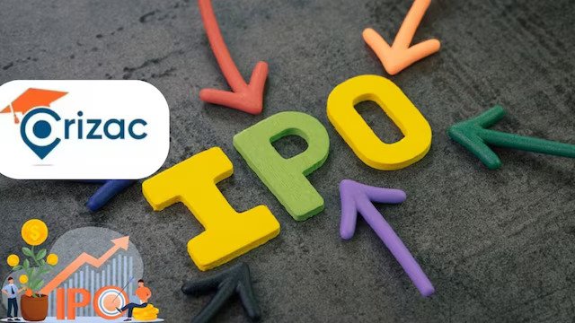 Crizac share price