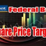 Federal Bank Share Price