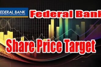 Federal Bank Share Price
