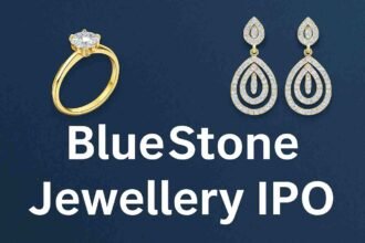 BlueStone IPO GMP