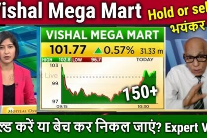 Vishal Mega Mart Share