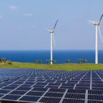 Waaree Energies Share Price