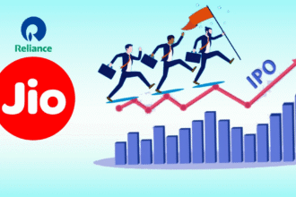 Reliance share price