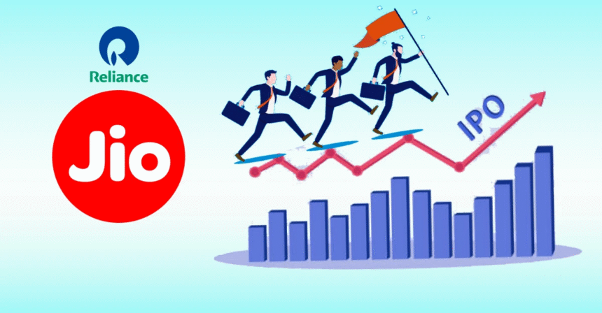 Reliance share price