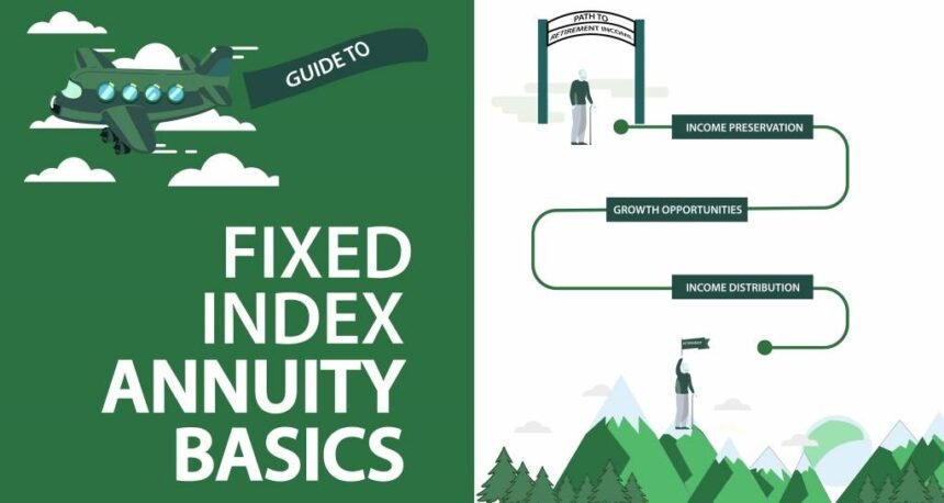 Fixed Index Annuity Companies in 2025