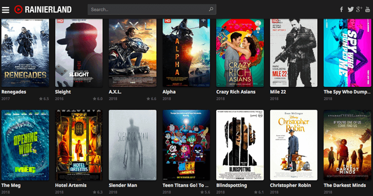 F2movies.co Review