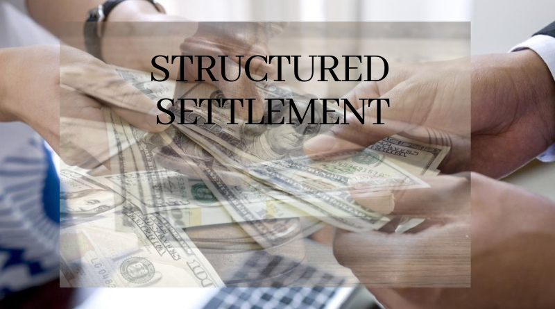 Structured Settlement Annuity
