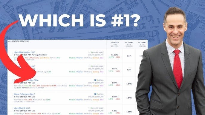 Annuity Companies 2025