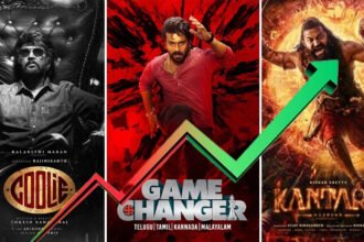 Kantara 2 Total Box Office Collection