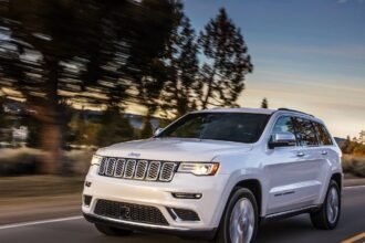 Guide to Buying Used Cars on Craigslist San Diego