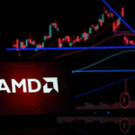 AMD Stock Price Today
