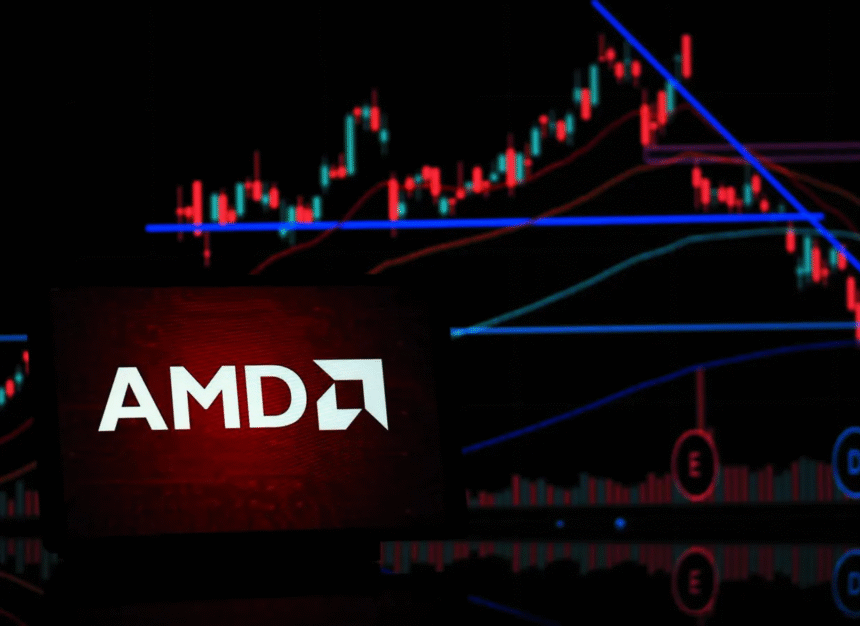 AMD Stock Price Today