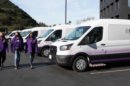 Crisis Intervention Team International