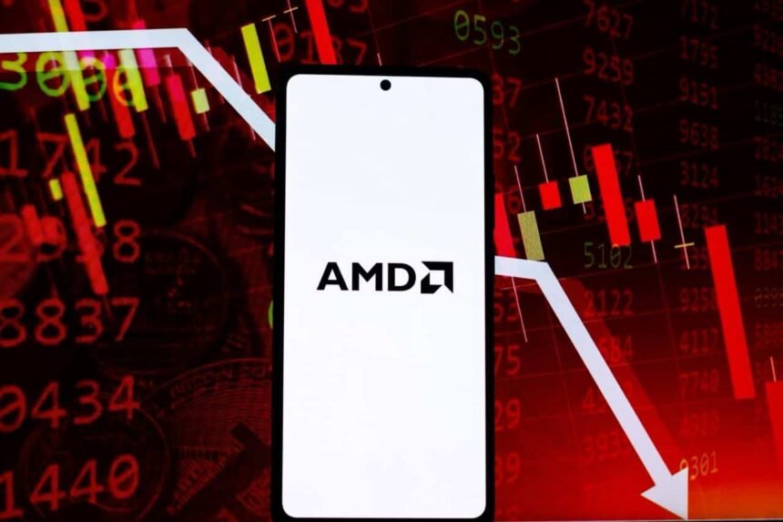 AMD Stock Price Analysis