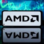 AMD Stock Price