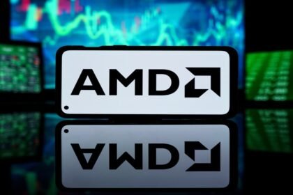 AMD Stock Price