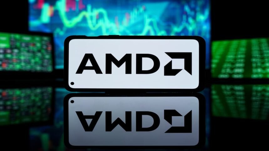 AMD Stock Price