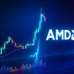 AMD After Hours Trading