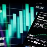 Future Outlook of NVDA Stock
