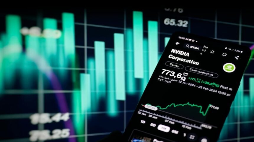 Future Outlook of NVDA Stock