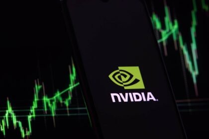 Post-Split NVDA Stock