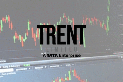 Trent Share Price