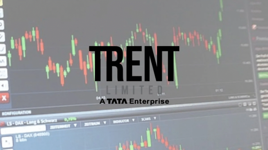 Trent Share Price