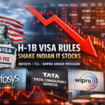 H-1B Visa Rules