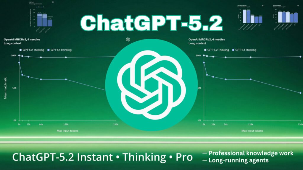 ChatGPT 5.2