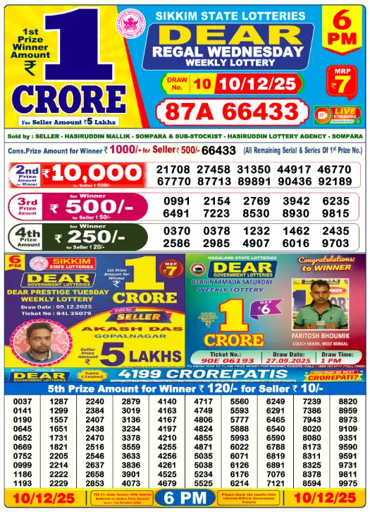 Nagaland State Lottery Today Result 6 PM