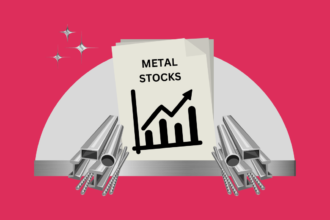 Tata Steel Share Price 2026