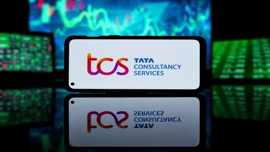 TCS Share Price