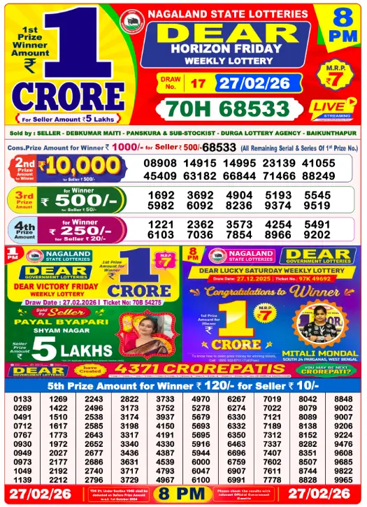 Nagaland State Lottery Today Result 8 PM