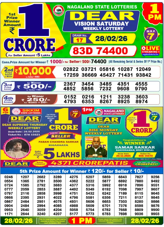 Nagaland State Lottery Today Result 1 PM