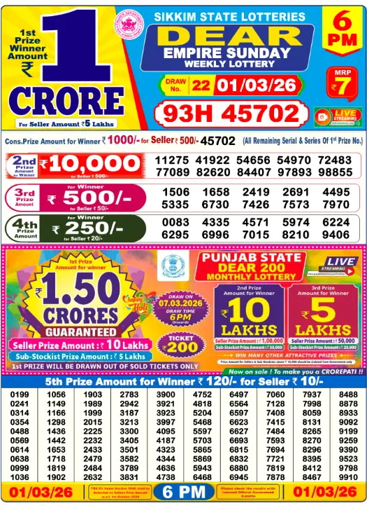 Nagaland State Lottery Today Result 6 PM